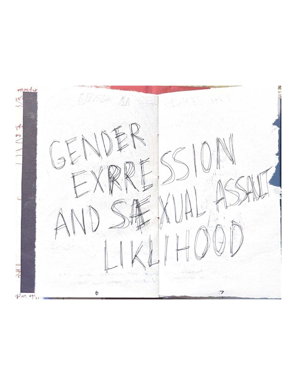 GENDER EXPRESSION AND SEXUAL ASSAULT LIKLIHOOD.
    